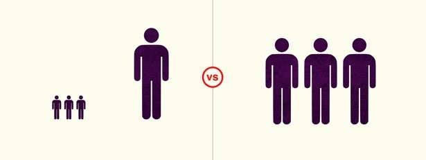 Power Distance Ranking #HR Word:#Power #Distance – SourcingSpider